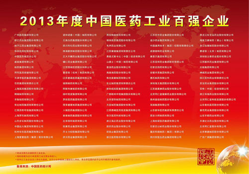 2013年醫藥工業百強榜出爐 好醫生榮膺雙百強